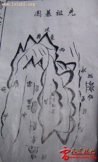金寨福七家谱