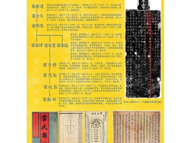 样式雷
